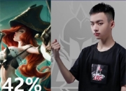 亚博-Doinb新星败北表现惊艳，掘金未来可期！的简单介绍