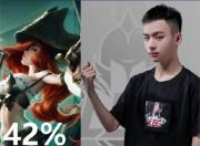 亚博-Doinb新星败北表现惊艳，掘金未来可期！的简单介绍